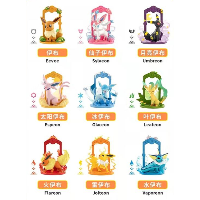 正版 寶可夢 伊布 系列 poke mon 出發吧 百變伊布 仙子伊布.原封盒 一盒9入 全新未拆 | 蝦皮購物