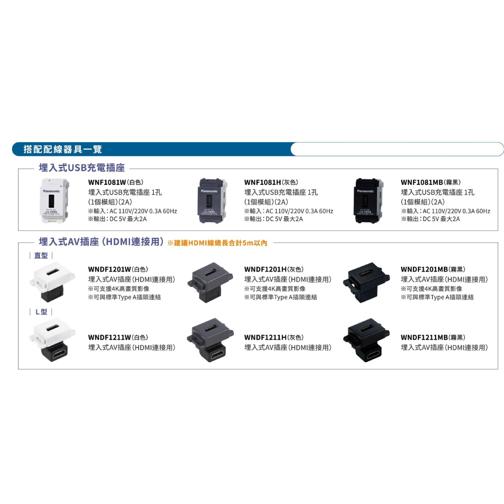 🔥夯🔥國際 WFF WNDF WCFF 省空間 開關插座 單路開關 三路開關 系統櫃 櫥櫃 灰 一孔 二孔 三孔蓋板 灰 | 蝦皮購物
