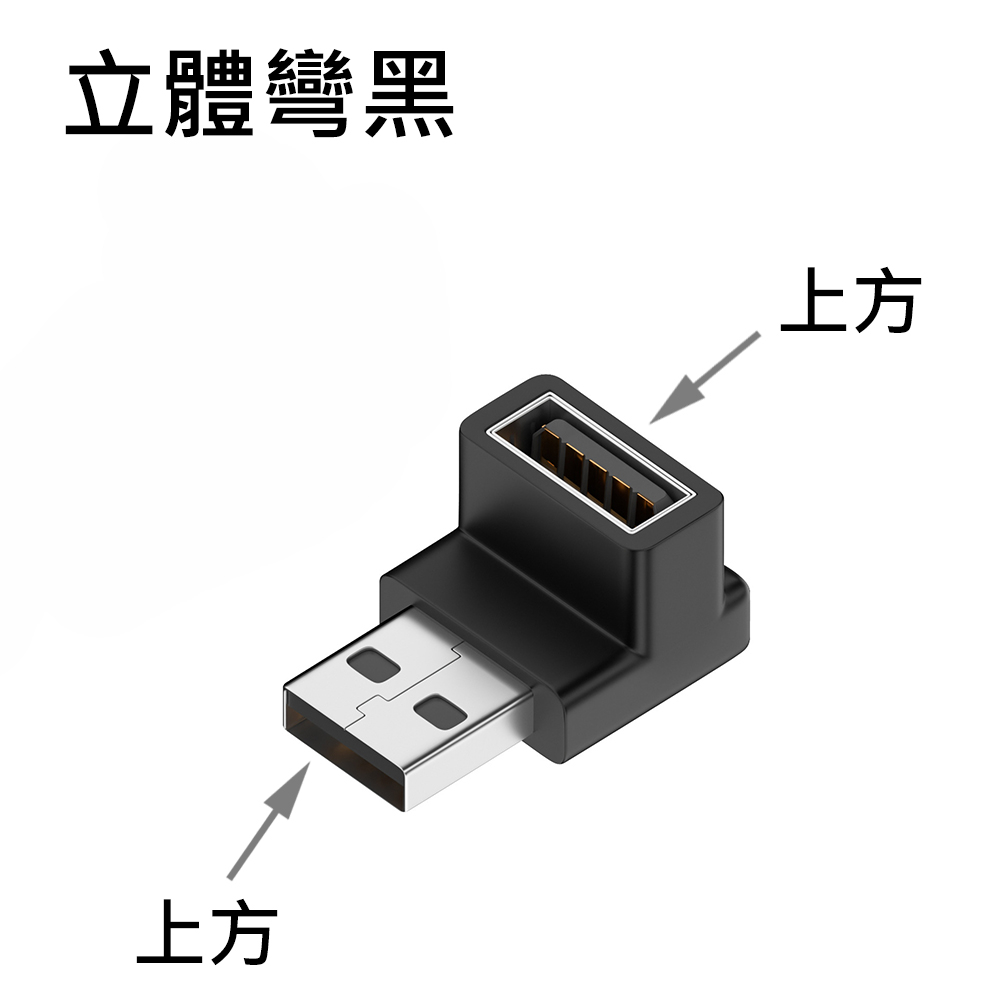 USB A公 轉 USB A母 變向轉接頭 \\快充 高速傳輸 U型 彎頭 L型 USB-C 10Gbps | 蝦皮購物