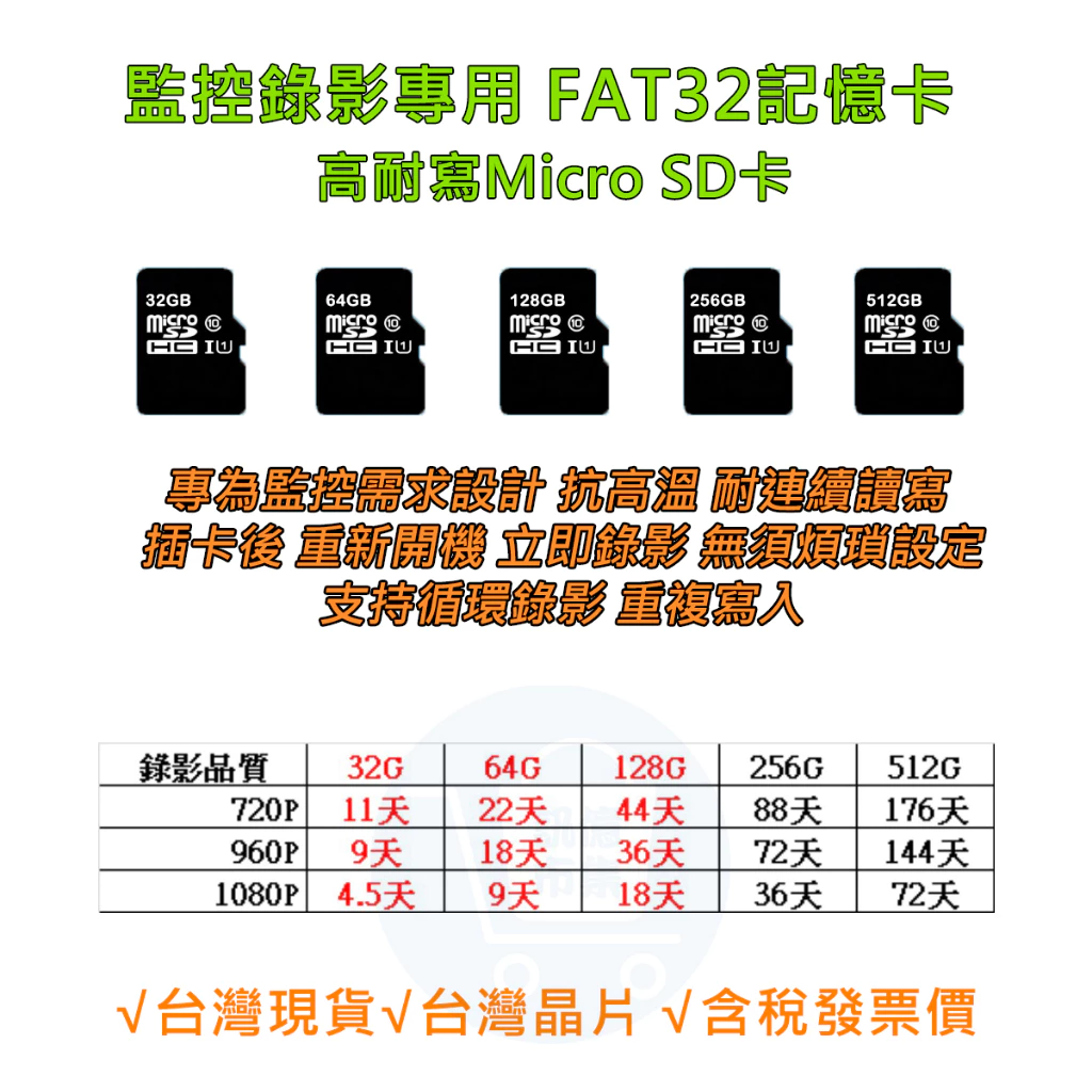   監視器必用FAT32錄影卡 高耐寫監控記憶卡 microSD TF 32G 64G 128G 256