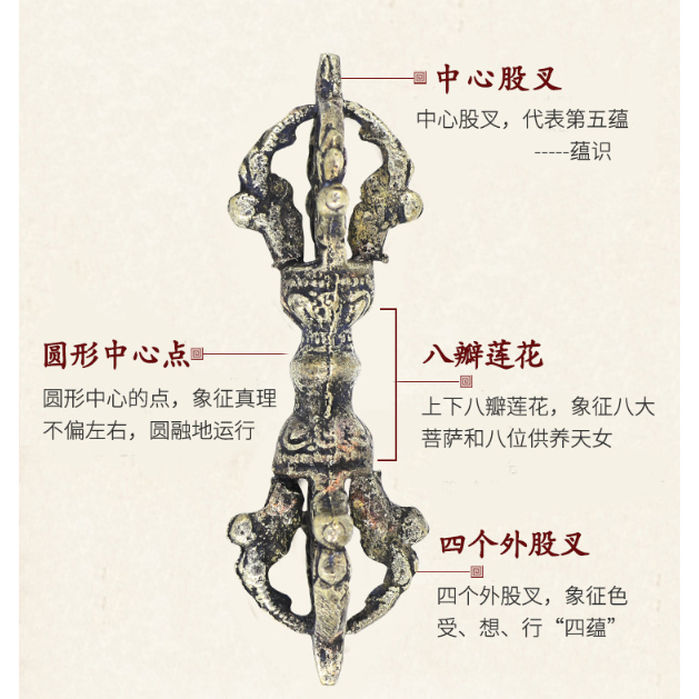 五股金剛杵白銅降魔杵密宗法器普巴杵藏傳佛教尼泊爾手工佛教法器鎮宅