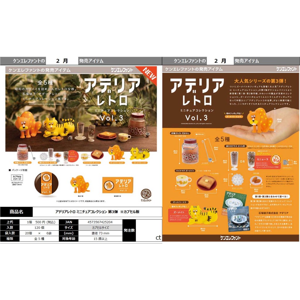 ☆TOYs☆ 2月預購Kenelephant 日本Aderia懷舊食器P3 懷舊食器昭和扭蛋