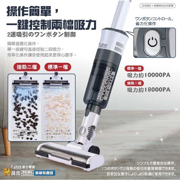 【開箱推薦】富士電通 Fujitek FTV-RH610 無線吸塵器：0.87kg 極致輕量，打掃也能很優雅