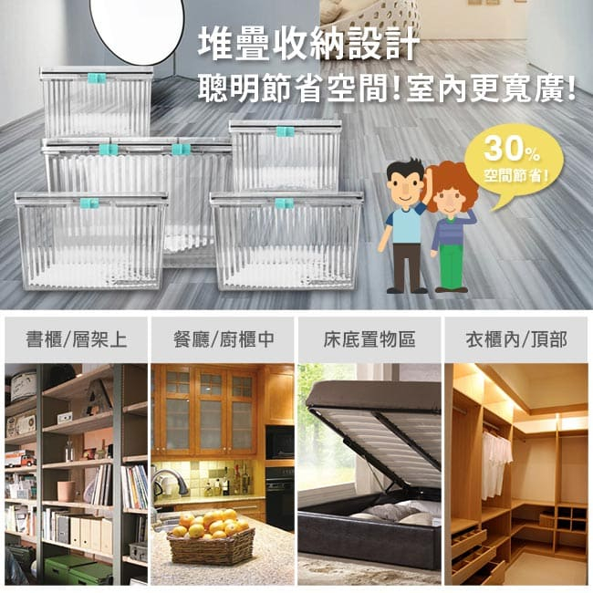 Kamera 佳美能 ideal 防潮箱評價：乾燥劑組合值得買嗎？尺寸怎麼挑 (8/10)