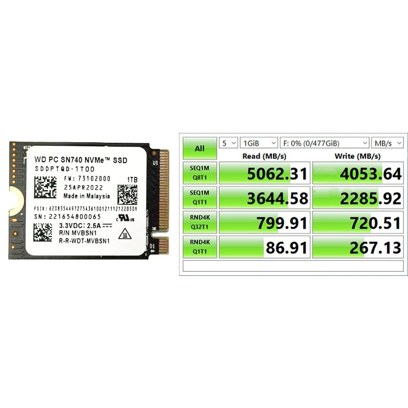 新品現貨供應WD SN740 2230 SSD 1TB/2TB PCIe 4.0x4 STEAM DECK容量