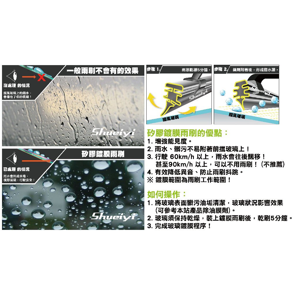 AUDI Q8 專用軟骨雨刷/原廠雨刷接頭樣式/專屬接頭/軟骨雨刷/TFSI/奧迪雨刷膠條/前擋雨刷/鍍膜雨刷/55 | 蝦皮購物
