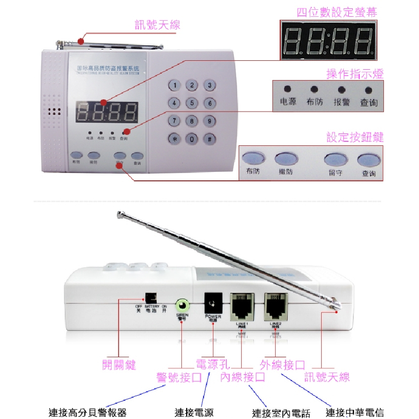 紅海】紅外線防盜器報警器智能99防區電話防盜報警系統紅外線報警