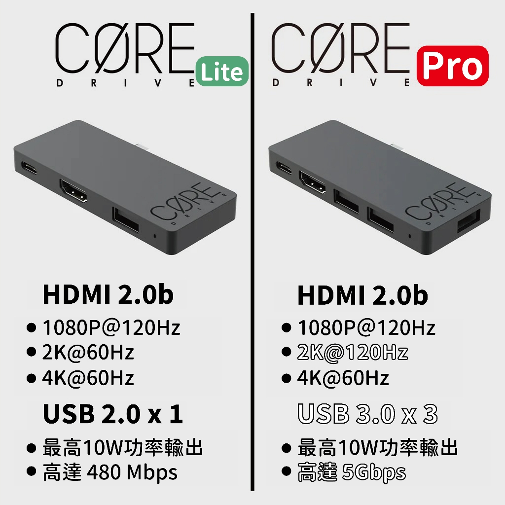 Nintendo 任天堂Switch OLED 斯普拉遁3 特仕版主機台灣公司貨
