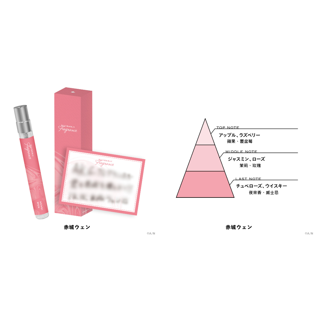 にじさんじ Dytica Oriens フレグランス Anideal_info on X: 
