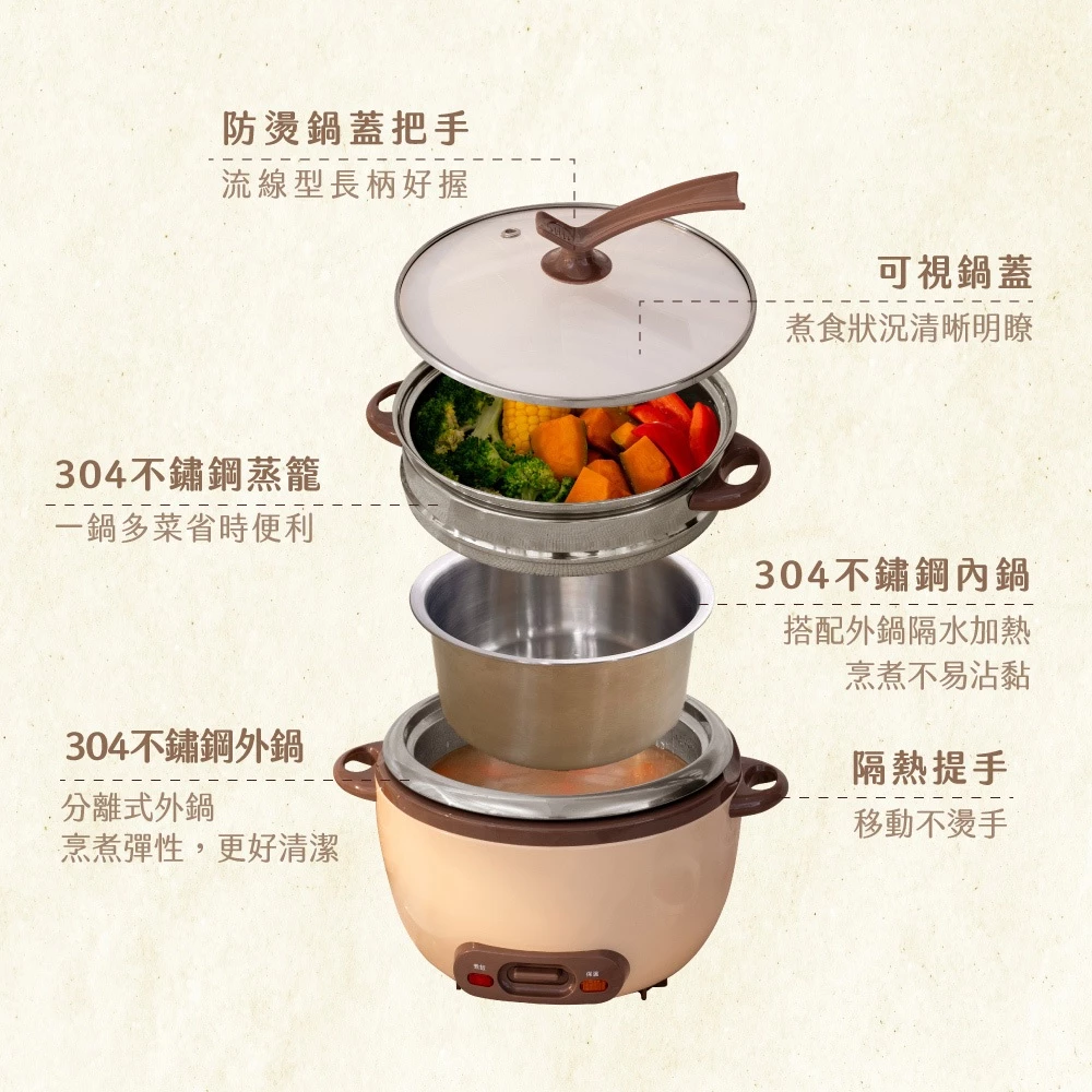 租屋族的廚房救星！KINYO SEP-07 大栗子不鏽鋼電鍋完整評測