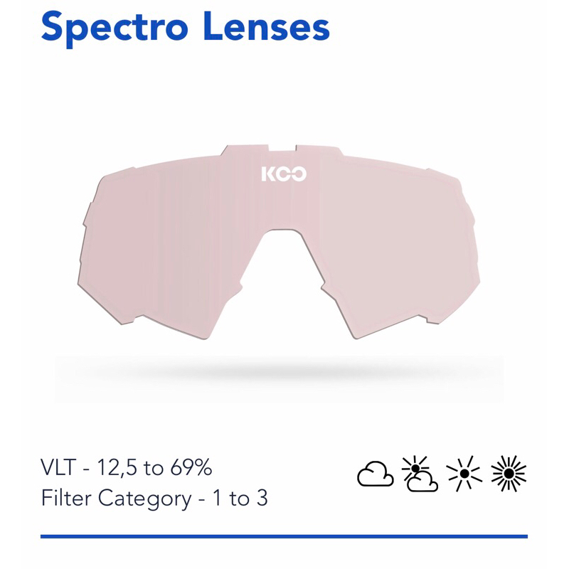 KOO Spectro Sonnenbrille – Photochromic, Mit ZEISS Polycarbonat-Gläsern Für Radsport & Outdoor