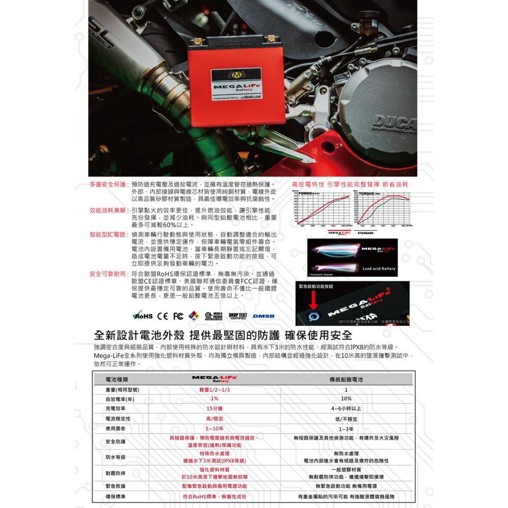 子龍MEGA-Life Bettery MB5L 機車磷酸鋰鐵電池 R15V4/DRG/CUXI電瓶 免運 | 蝦皮購物
