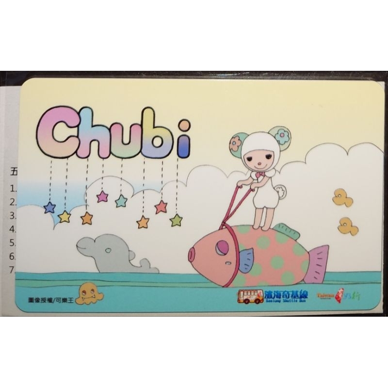 台灣好行 濱海奇基線 Chibi 一卡通 可樂王 授權 交通部 限量 特製卡 | 蝦皮購物