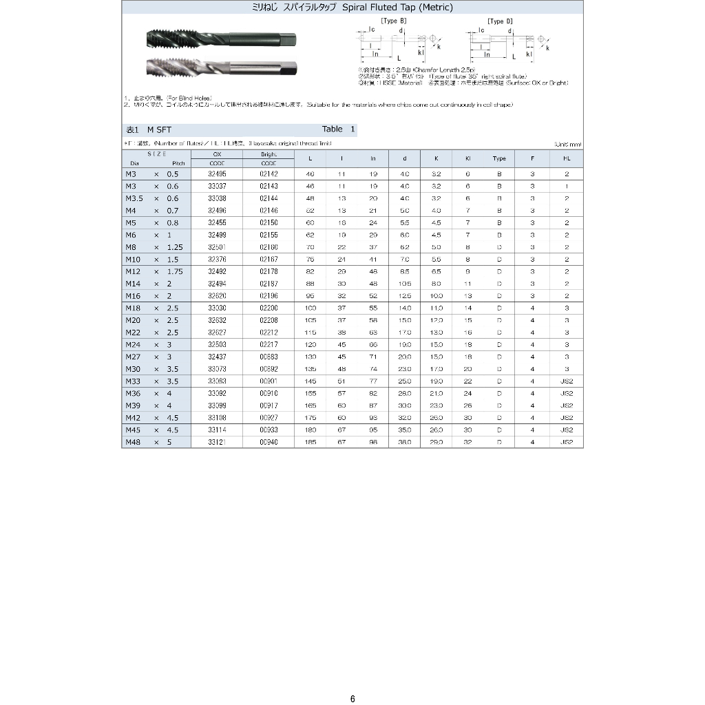 【平剛】M24 x 3.0 常用規格 手絞絲攻 螺旋絲攻 先端絲攻 日本 H.T.D 早坂 | 蝦皮購物