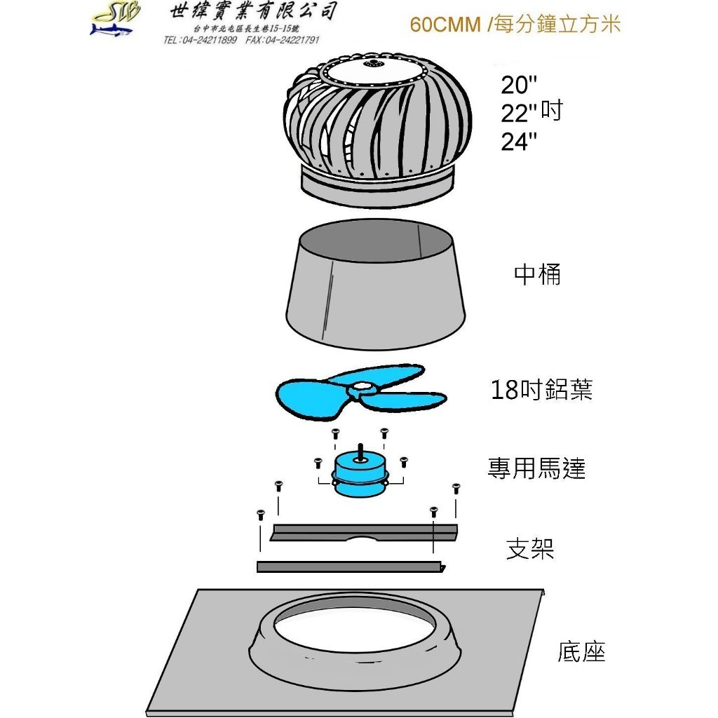 §排風專家§ 20吋 動力通風球, 排風球, 通風器 適用於各種屋頂通風強制散熱 | 蝦皮購物