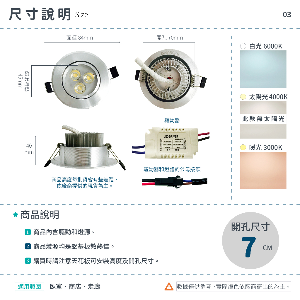 【3W合金崁燈-白光/暖白】 光譜照明 全電壓 LED崁燈 開孔7cm 直下發光 天花燈 裝潢 含變壓器 LED嵌燈 | 蝦皮購物