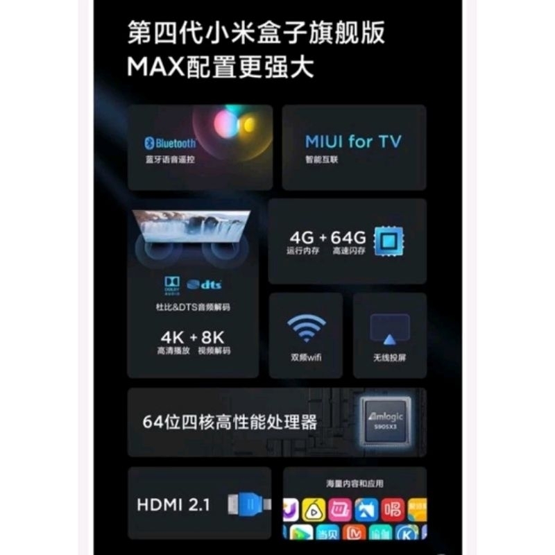 免運】現貨小米盒子S 4S MAX 旗艦機最新版4G/64G 8K HDR WIFI雙 免運】現貨小米盒子S 4S MAX 旗艦機最新版4G/64G 8K HDR WIFI雙