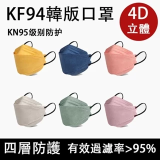 🔥下殺2元🔥 韓版成人kf94口罩 多色可選 柳葉魚形口罩 kn95級別防護 時尚立體口罩 4D口罩 防護口罩