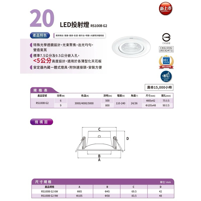 飛利浦 RS100B LED 投射燈 7公分 6W 9.5公分 9W 可調角度 崁燈 嵌燈 | 蝦皮購物