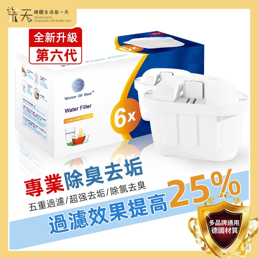Brita適用濾芯 第六代濾芯