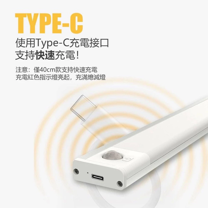 照亮家的每一個陰影角落：Glolux 磁吸式 LED 智能感應燈深度推薦