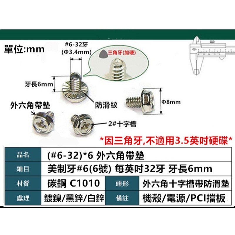 常用桌機組裝螺絲 硬碟/機殼/主機板/PCI側板/光碟機/風扇/電源之固定螺絲(10顆5元) | 蝦皮購物