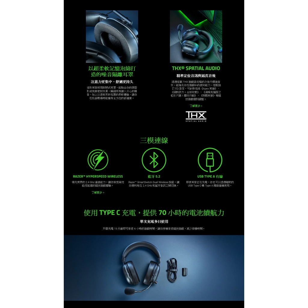 RAZER BLACKSHARK V2 HYPERSPEED 雷蛇黑鯊V2 HYPERSPEED 超輕量無線電