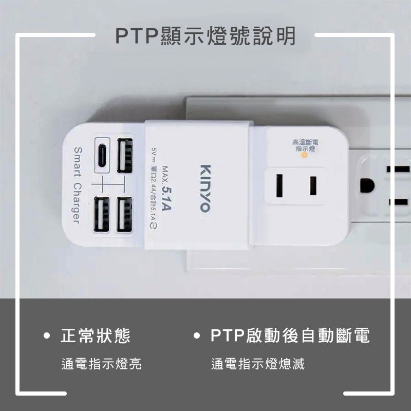 三面多方向 2P三插4USB分接器 USB插座 壁插 插座 智慧快充 PTP過熱斷電 安全升級 | 蝦皮購物