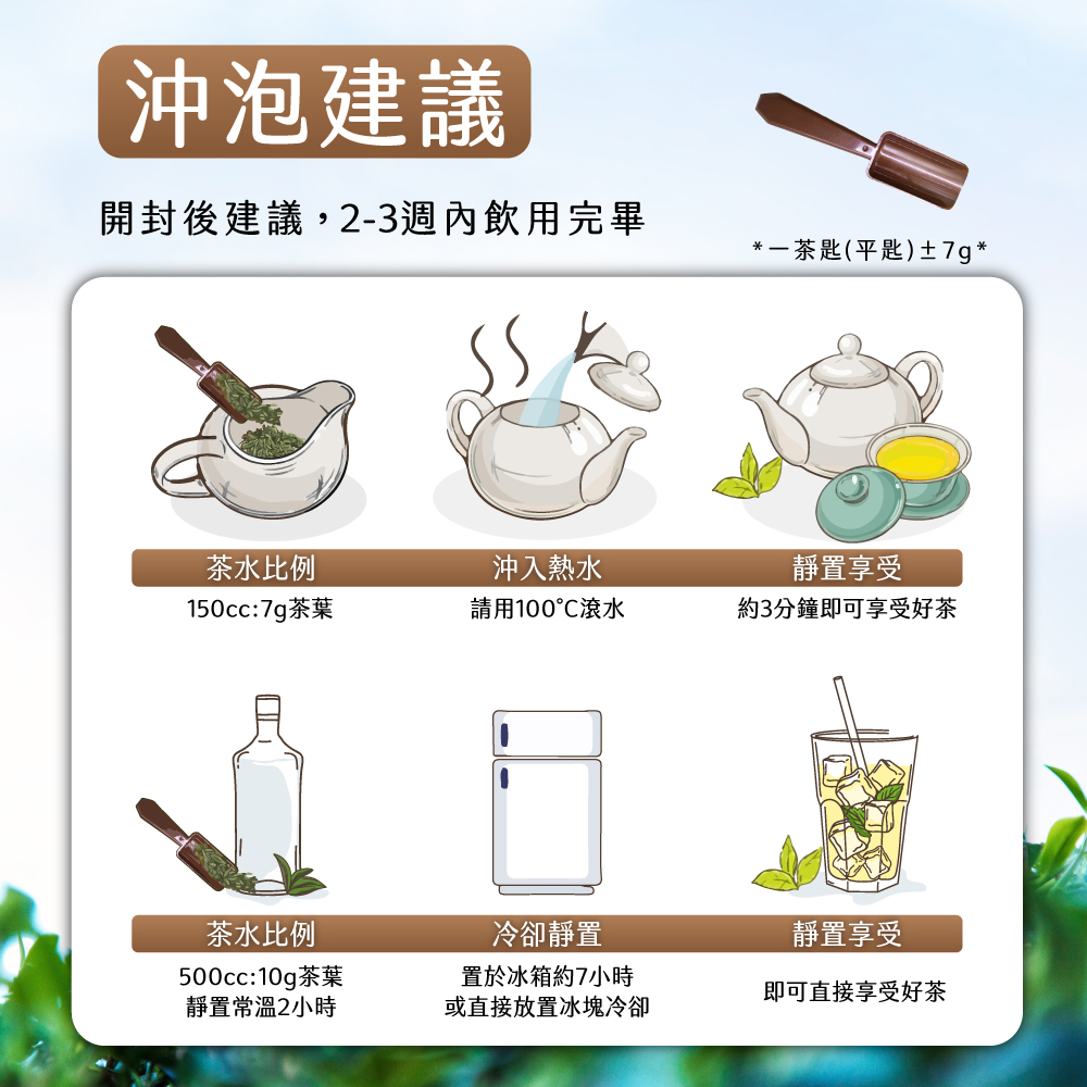 茶曉得】阿里山低溫80度輕焙甜香茶葉禮盒(四兩2入/盒) 輕焙火 茶曉得】阿里山低溫80度輕焙甜香茶葉禮盒(四兩2入/盒) 輕焙火