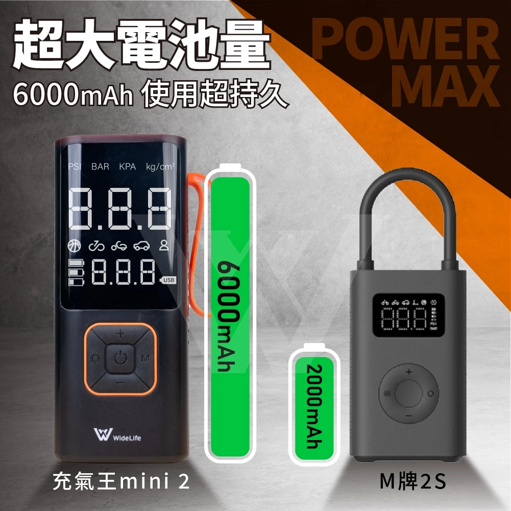 電動打氣機推薦：2025完整6款選購指南！