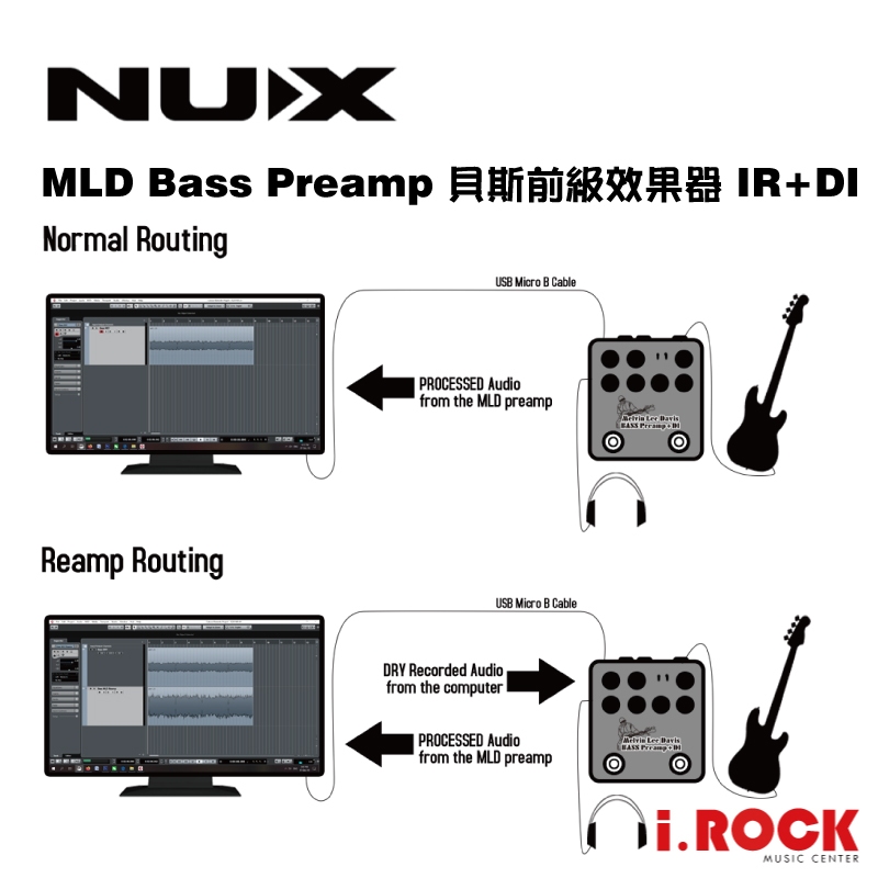 Nux Melvin Lee Davis Bass Preamp DI 貝斯前級效果器【i.ROCK