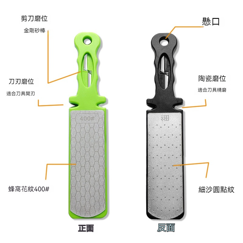 【台灣現貨】金剛砂磨刀石 磨刀器 磨刀 磨刀神器 磨刀石 刀具磨刀器 雙面粗細棒快速雙面磨菜刀剪刀器 家用磨刀器 | 蝦皮購物