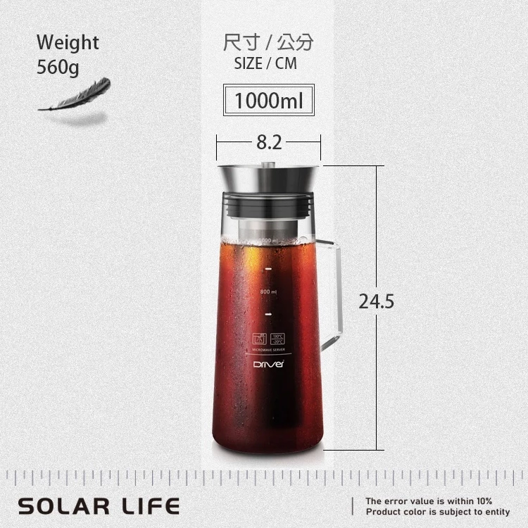 【2026 精品首選】Driver 冷萃咖啡壺：360度專利出水蓋，讓 Cold Brew 成為一種儀式感
