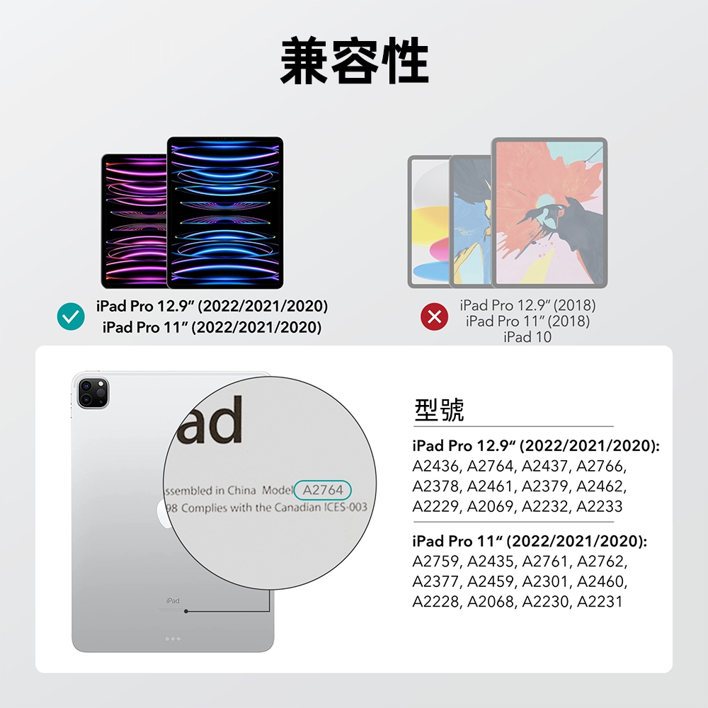 ESR 鏡頭膜 2入 2020 iPad Pro 12.9吋 4代 鏡頭保護貼, 黑