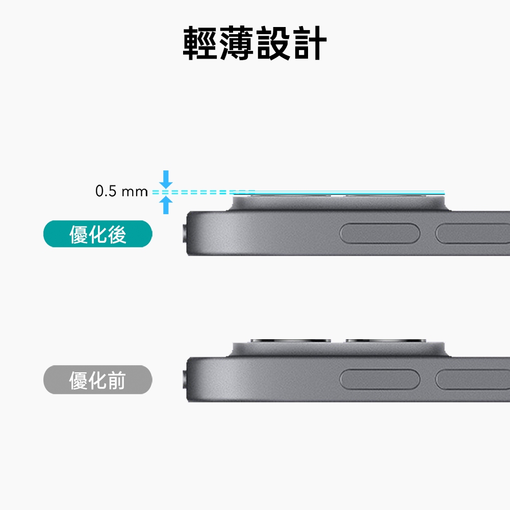 ESR 鏡頭膜 2入 2020 iPad Pro 12.9吋 4代 鏡頭保護貼, 黑
