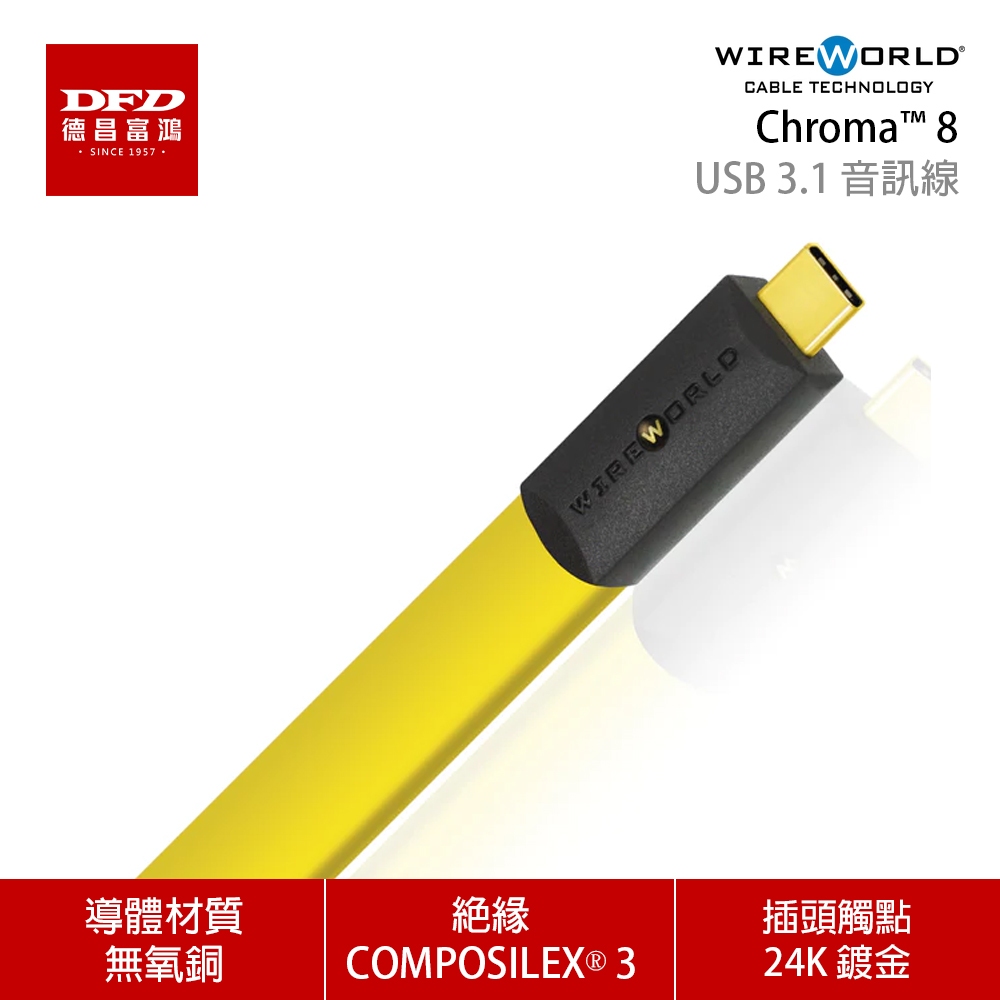 WIREWORLD 美國 Chroma 8 USB 3.1 音訊線 0.6M - 1.0M 台灣公司貨 C to C | 蝦皮購物