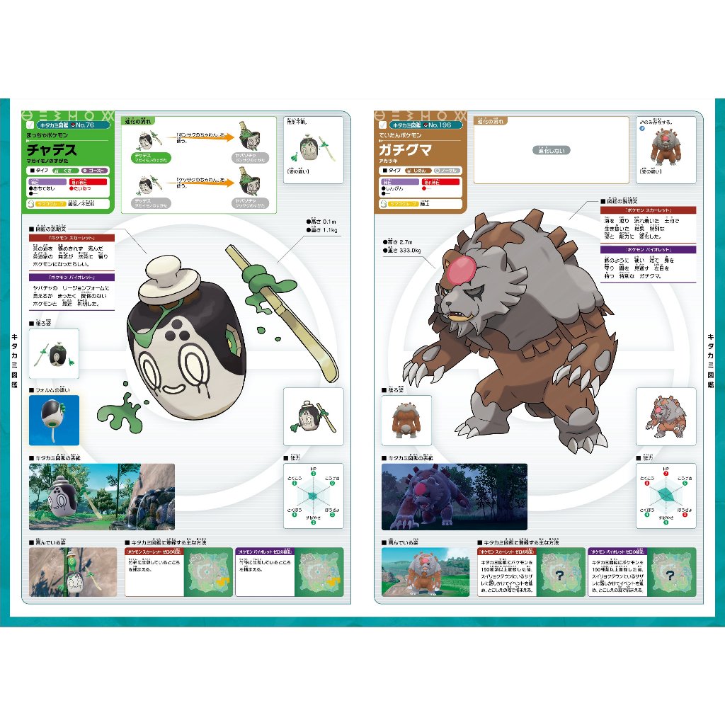 ポケットモンスター スカーレット・バイオレット＋ゼロの秘宝　ポケモン公式ビジュアル図鑑 (-) ポケットモンスター スカーレット・バイオレット＋ゼロの秘宝