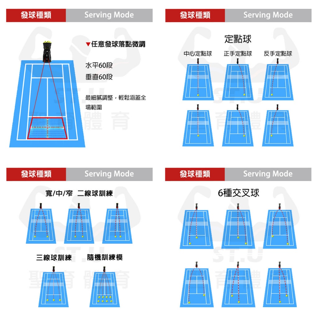 【SIBOASI】斯波阿斯，T2202A網球發球機，編程發球升級電池APP控制，二年保固 | 蝦皮購物