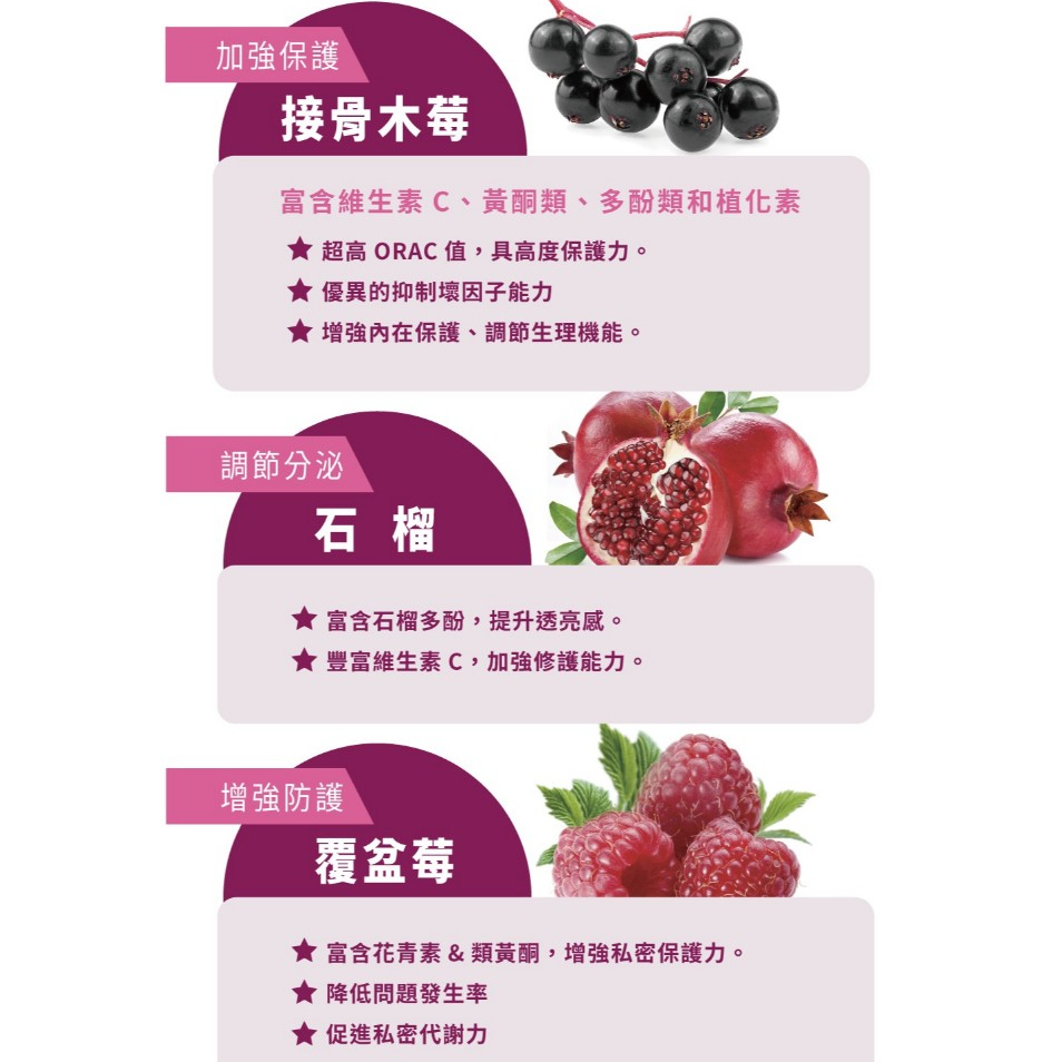 【免運＋3盒送1盒＋滿額禮】日本 CROSS 蓓立莓 膠囊 30粒 蔓越莓 接骨木莓 覆盆莓 私密處保養 女性保健品