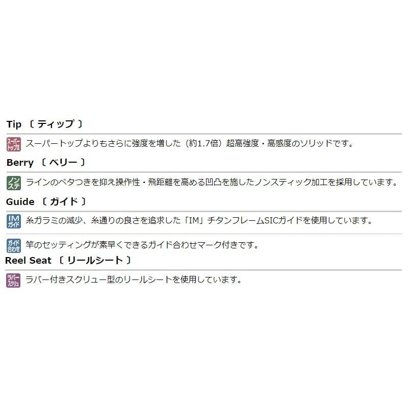 ◎百有釣具◎GAMAKATSU がま磯GRANARD グラナード磯釣竿1.85-53 ◎百有釣具◎GAMAKATSU がま磯GRANARD グラナード磯釣竿1.85-53