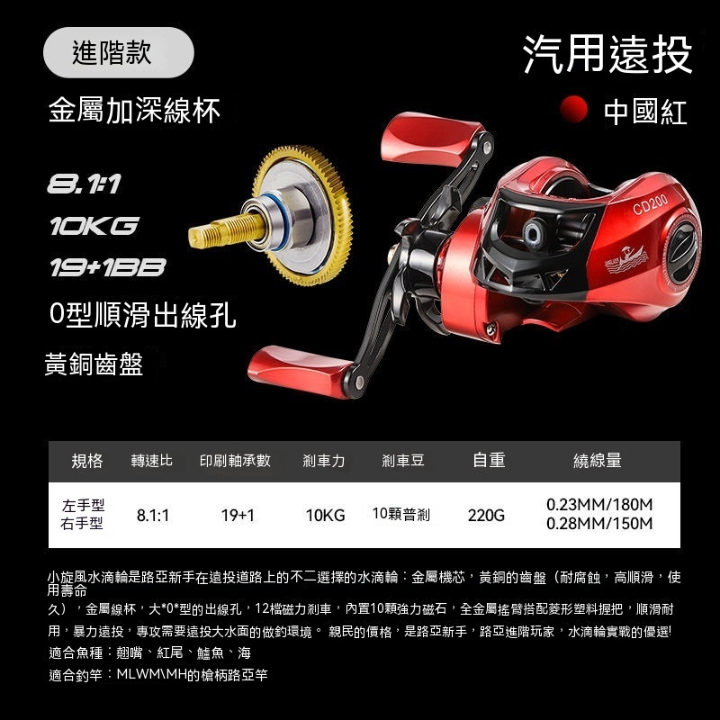 水滴輪遠投路亜魚糸輪 水滴輪遠投路亜魚糸輪