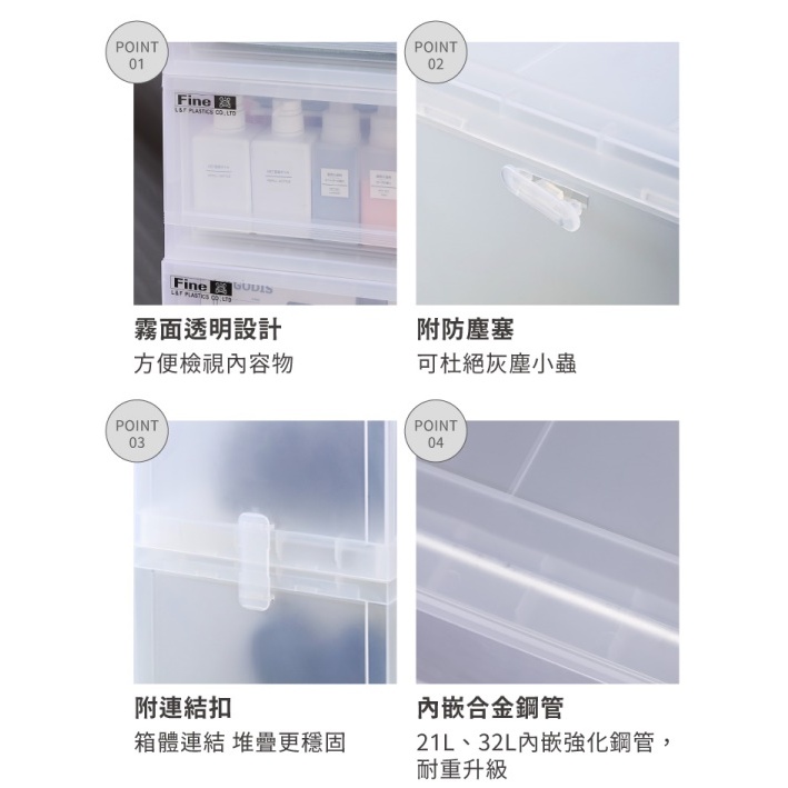 Keyway FINE抽屜式整理箱 LF1701 LF3401 LF5101 收納箱 抽屜箱 單層櫃 聯府【315百貨】 | 蝦皮購物