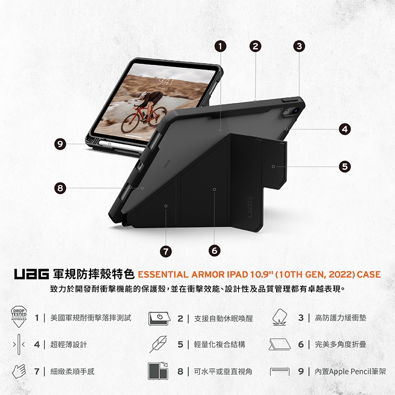 UAG 耐衝擊多角度 iPad Air 10.9 吋 (第 5 代，2022，M1) 軍規平板保護殼, 黑