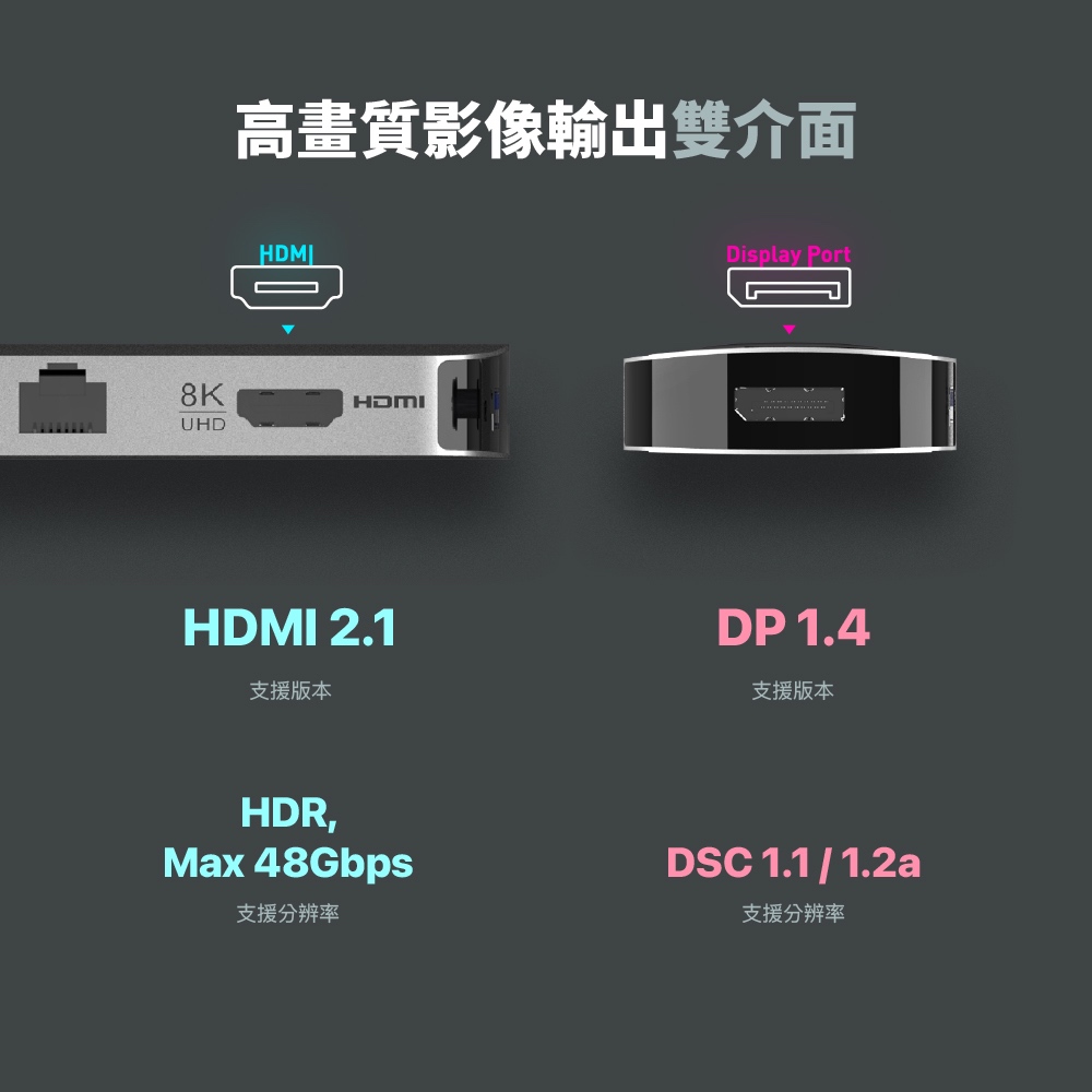 ADAM 亞果元素 CASA HUB X DP USB-C 8K 十合一集線器