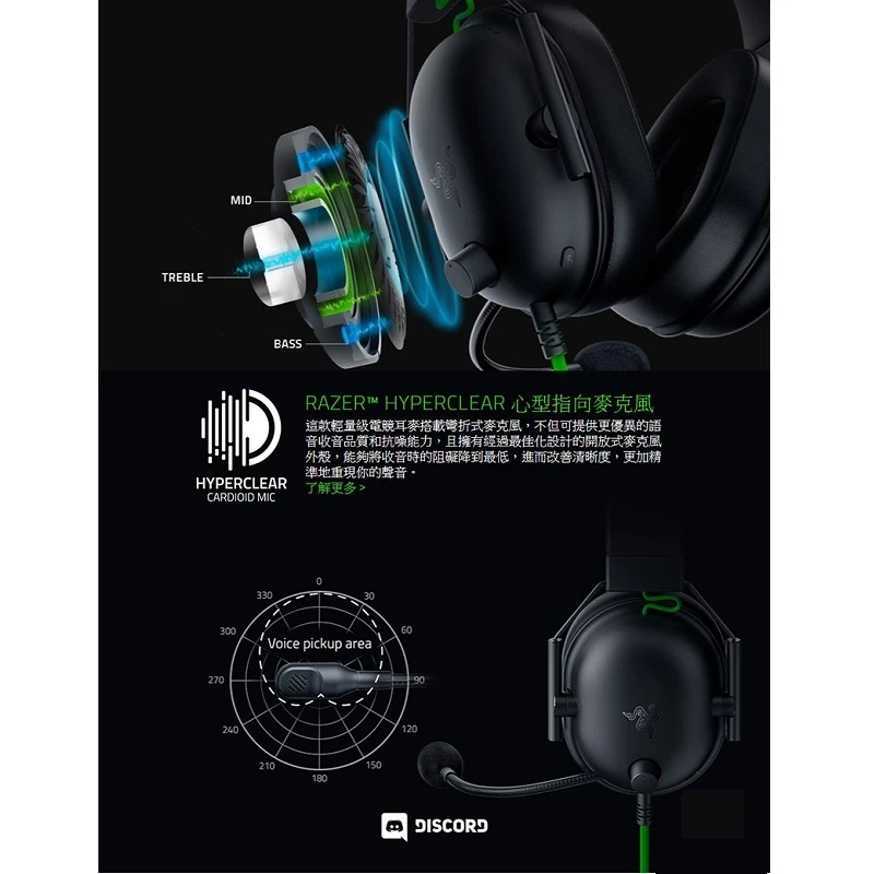 【戰場聽聲辨位神隊友】Razer BlackShark V2 X (經典白)：TriForce 50mm 驅動單體、7.1 聲道、極致輕量 240g，千元級電競耳機性價比之王