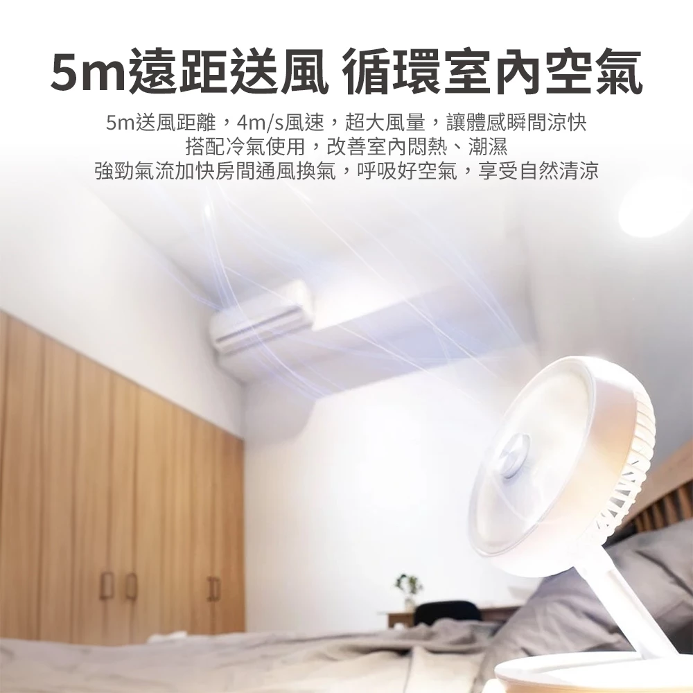 PHILIPS 迷你摺疊循環扇 ACR2124 隨身風扇 充電電風扇