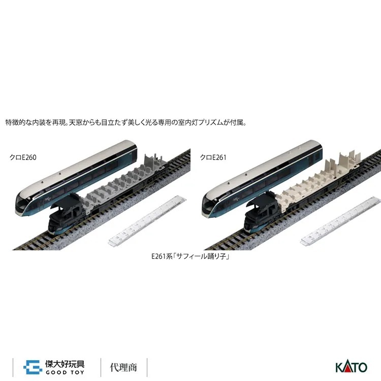 KATO 10-1661S 觀光特急電車 E261系 『Saphir ODORIKO』基本 (4