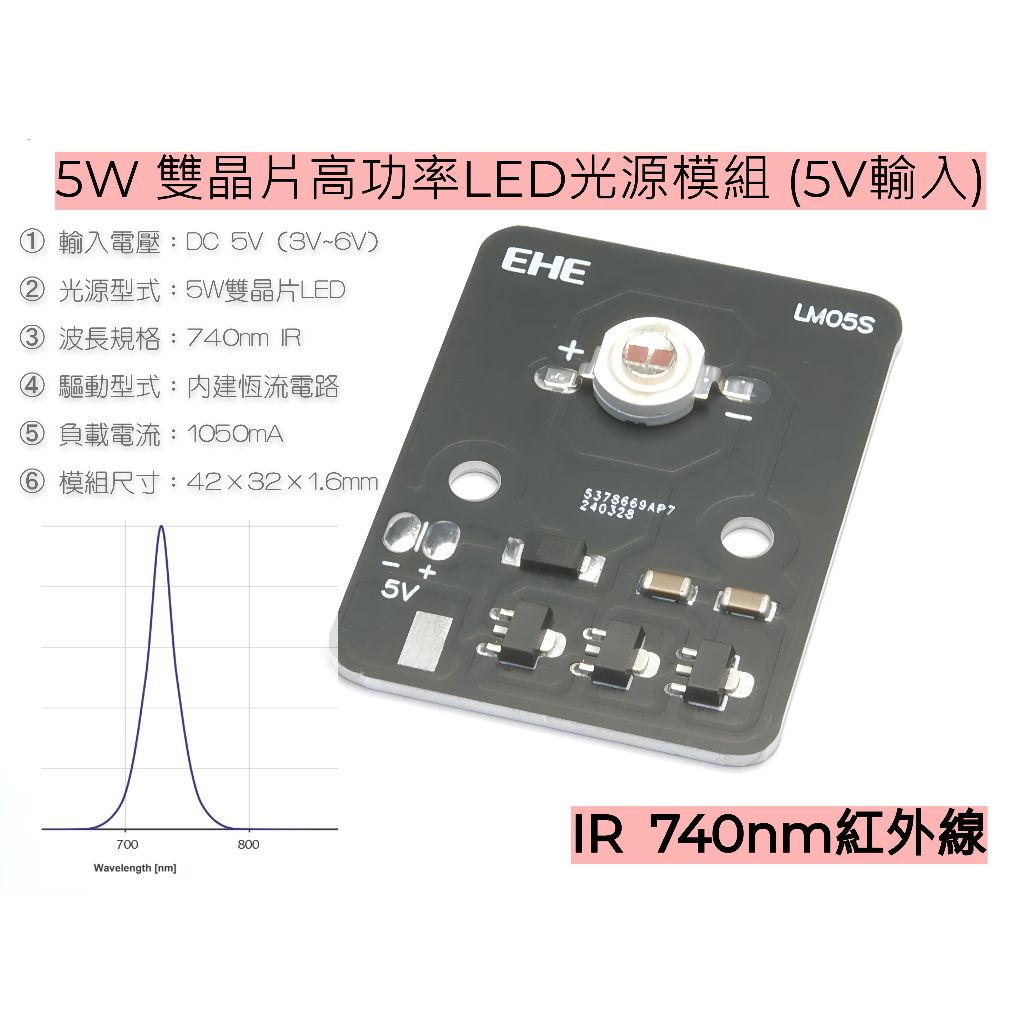 EHE】5W IR 740nm雙晶片高功率LED光源模組(5V輸入)內建恆流。適植物成長照明愛默生植物生長應用試驗用 | 蝦皮購物