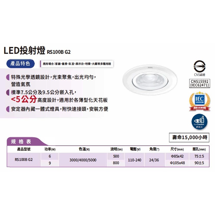 飛利浦 LED 崁燈 投射燈 RS100B 7.5公分 6W 9公分 9W 可調角度 投射崁燈 | 蝦皮購物