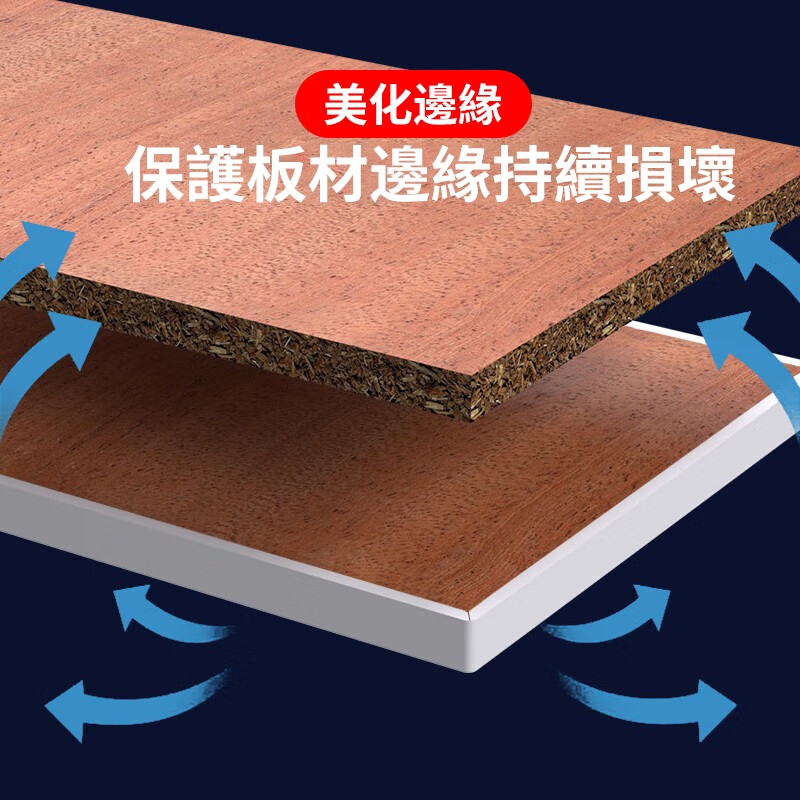 封邊條 自粘木板材 包邊裝飾 木板封邊條 家具封邊條 衣櫃家具櫥櫃子 u型軟收邊條 免漆板生態板收口條 | 蝦皮購物